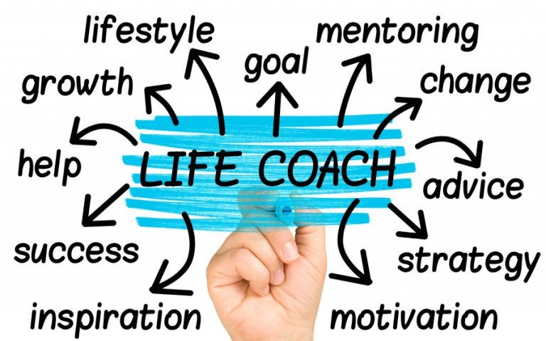 Life Coaching topics on whiteboard